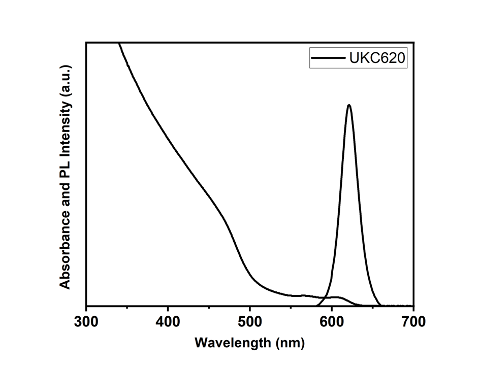UKC quantum dot application example